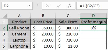 How to Calculate Profit margin percentage in Excel