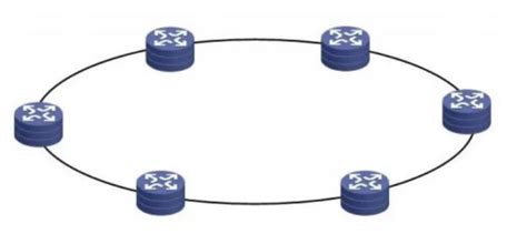 How to choose the network topology model when designing the network?-PassHot