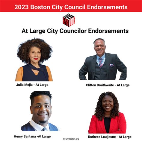 Voter Guide - 2023 Endorsements | Right to the City Vo