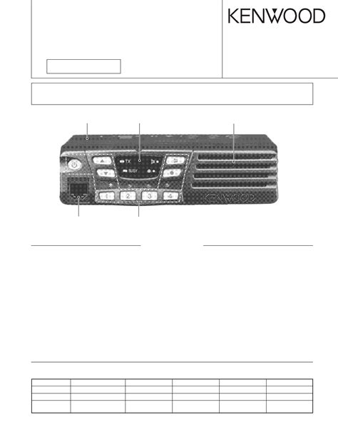 Service Manual for KENWOOD TK-7102 - Download