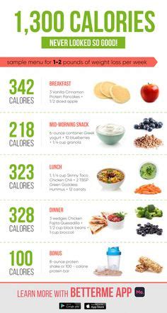 2500 calorie meal plan