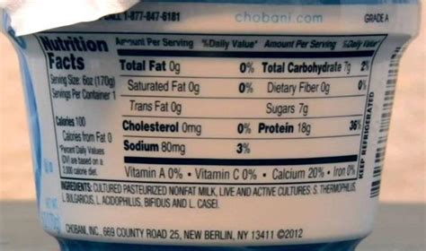 Yogurt Ingredients with Chobani, Fage, Yoplait, Dannon, Oikos Latest 2018