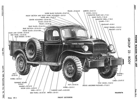 1947-1956 Dodge Power Wagon Truck Parts Catalog PDF - Vintage MoParts