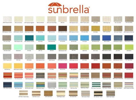 Sunbrella Awning Fabric, Cape Cod Retractable Awnings, Cape Cod ...