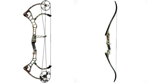 What is the Difference Between Compound and Recurve Archery?