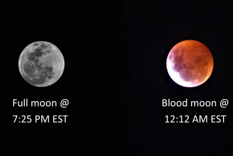 Super Blood Wolf Moon Eclipse – Streaming thru America