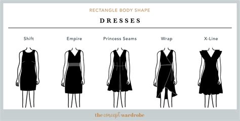 Rectangle Body Shape: A Comprehensive Guide | the concept wardrobe - EU-Vietnam Business Network ...