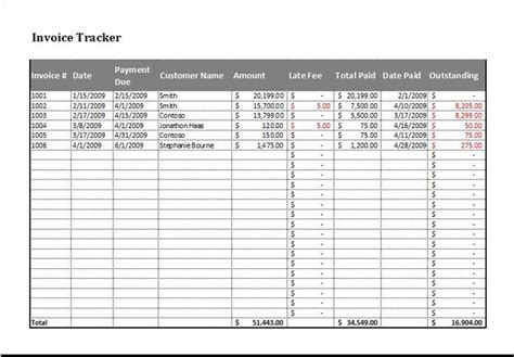 Invoice Log Template