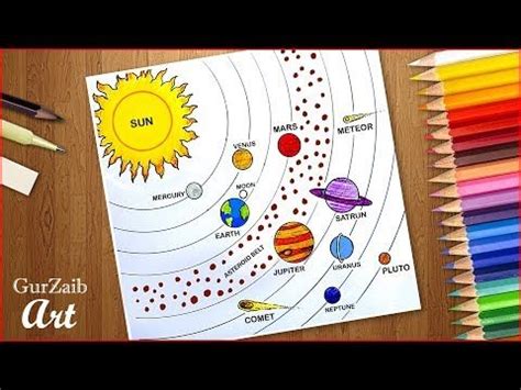 How to draw solar system diagram drawing || very easy way - step by step - YouTube | Solar ...