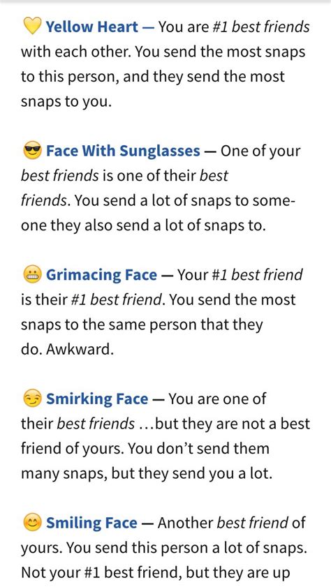 Snapchat emoji meanings Snapchat Emoji Meanings, Snapchat Emojis, Yellow Heart, Laughing So Hard ...