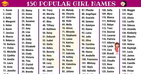 3000+ Cool Girl Names from A-Z | Popular Baby Girl Names with Meanings ...