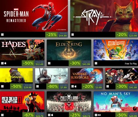 Valve Celebrates The Most Played Games On Steam For 2022 | HotHardware