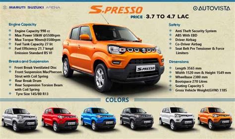 Maruti S-Presso Specifications | Maruti new car, Dream cars range ...