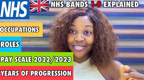 UK NHS BANDS 1 to 9 + EACH ROLES + PAY SCALE + YEARS OF PROGRESSION - YouTube