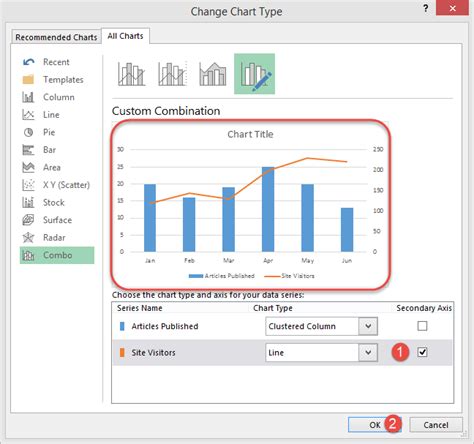 Advanced Charts & Graph in Excel