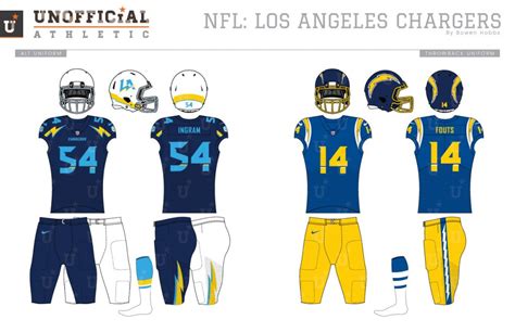 UNOFFICiAL ATHLETIC | NFL_chargers_uniforms2