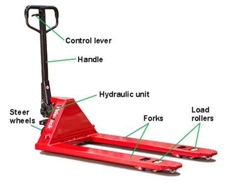 How To Operate A Manual Pallet Jack - How To Use A Pallet Jack – Fast ...