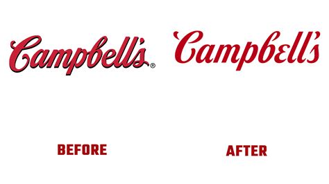 Rebranding for half a century - the updated corporate design of the famous Campbell Soup