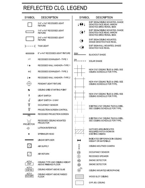 the user's manual for an electronic device, with instructions on how to ...