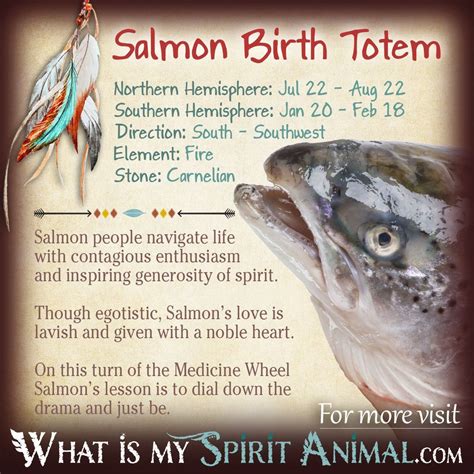 Salmon Totem | Native American Zodiac Signs & Birth Signs