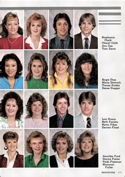 Coppell High School - Roundup Yearbook (Coppell, TX), Class of 1987, Page 122 of 200