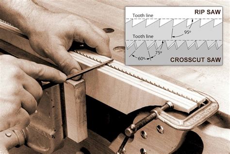 8. Sharpening Hand Saws | Hand saws, Woodworking hand tools, Saws