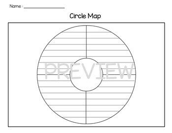 Circle Map Template | Blank Circle Map Template by Blooming Kids Club