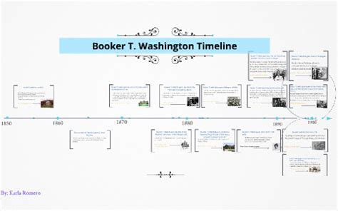 Booker T. Washington Timeline by karla romero on Prezi