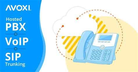 PBX vs. VoIP vs. SIP Trunking (& How They Work in Teams)