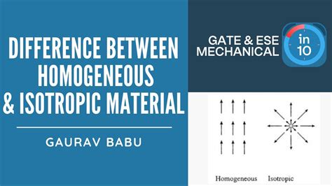 Difference Between Homogeneous and Isotropic Material | GATE & ESE Exam | Gaurav Babu - YouTube