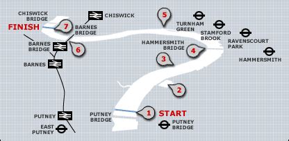 BBC SPORT | Other Sport | Boat Race 2004 | Boat Race course guide