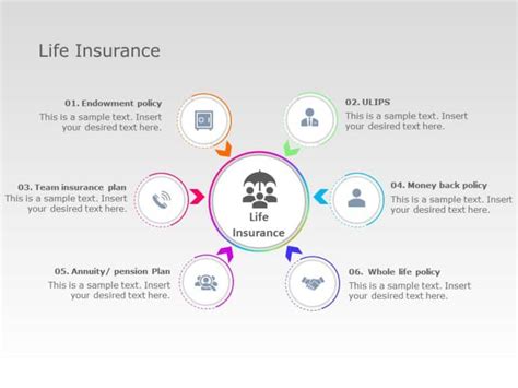 Insurance Templates