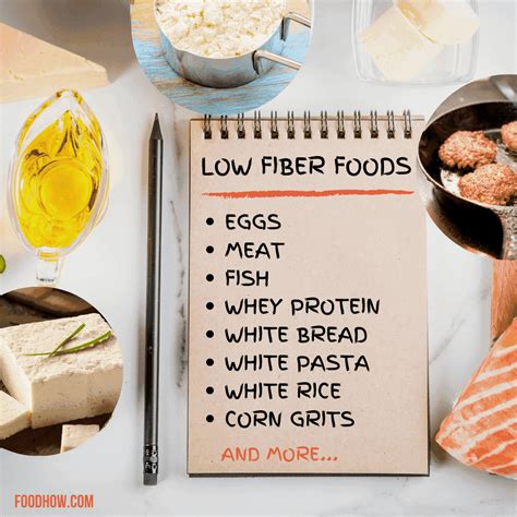 Complete List Of Low Fiber Foods at Daniel Armstrong blog