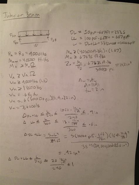 6 CEA: Title of post: Beam Design - Activity 3.2.6