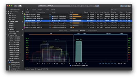 Best wifi channel: how to check and change your network