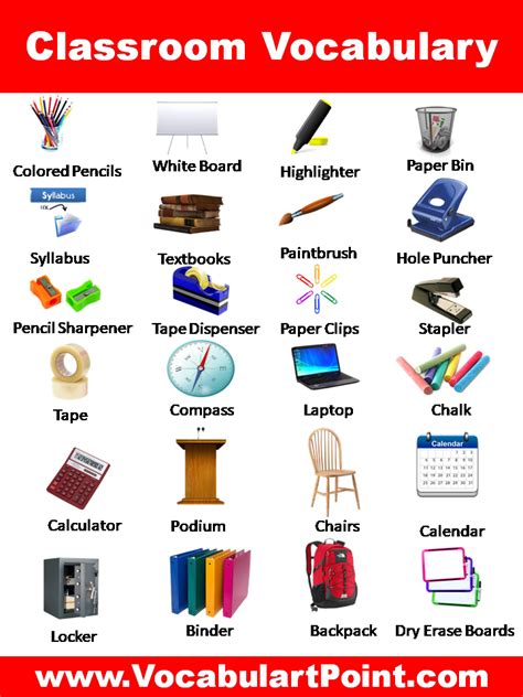 Classroom Objects In English | Classroom Vocabulary - Vocabulary Point