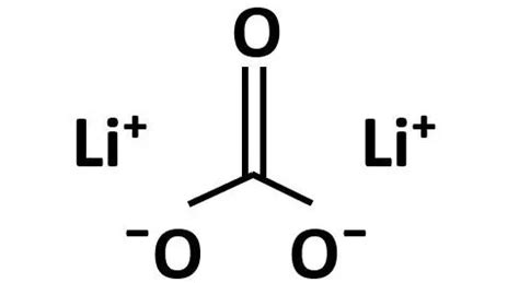 Lithium Carbonate - Assignment Point