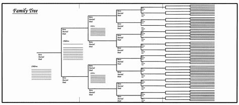 Empty Family Tree Chart