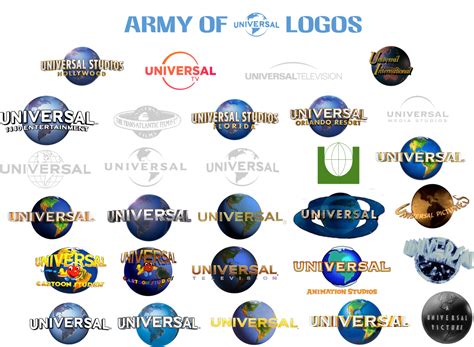 army of Universal logos by theorangesunburst on DeviantArt