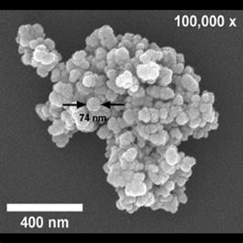 Micro and Nano Plastics | NIST