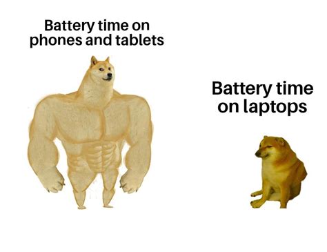 Batteries - Meme by xTeodor12 :) Memedroid