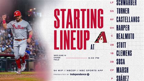 Philadelphia Phillies on Twitter: "Round 3 in Phoenix #RingTheBell 📺 ...