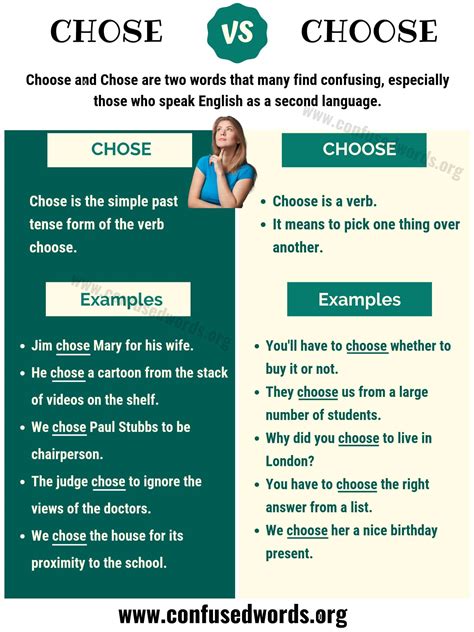 CHOSE vs CHOOSE: How to Use Choose vs Chose Correctly? - Confused Words