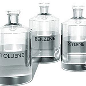 Benzene Toluene Xylene Market – As Companies Committed for Digital Transformation, they are ...