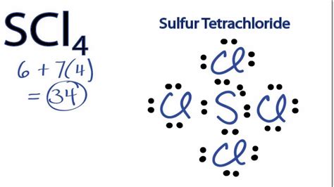 SCl4 Lewis Structure: How to Draw the Lewis Structure for Sulfur Tetrachloride - YouTube