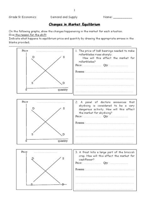 Demand and Supply Worksheet | Supply And Demand | Demand Curve