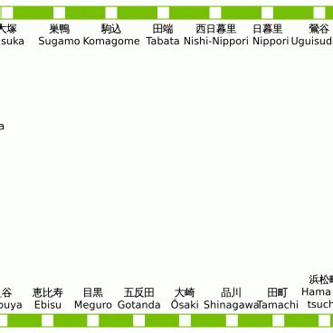 JR Yamanote Line in Tokyo - The Unavoidable Train Line in Tokyo