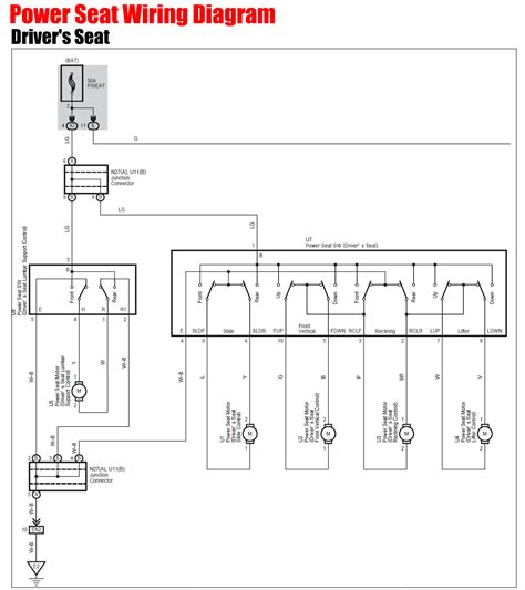 Power Seat Diagram | Car Anatomy