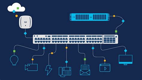 What Is Network Switching? - Cisco