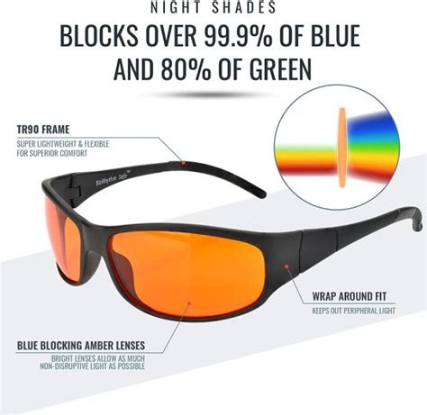 10 Top Best Blue Light Blocking Glasses - StuffRoots